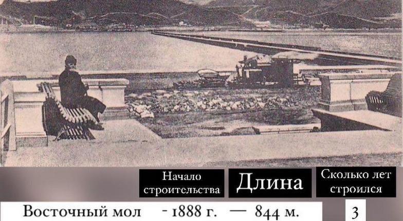 130 лет назад началось строительство Западного мола в Новороссийске: 8 ретрофото из истории сооружения