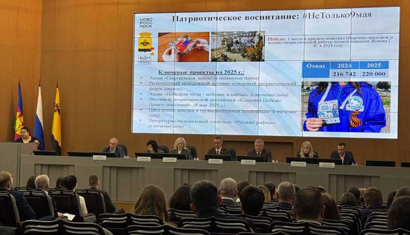 Молодежь города-героя Новороссийска принимает участие в патриотических проектах, посвященных Году защитника Отечества