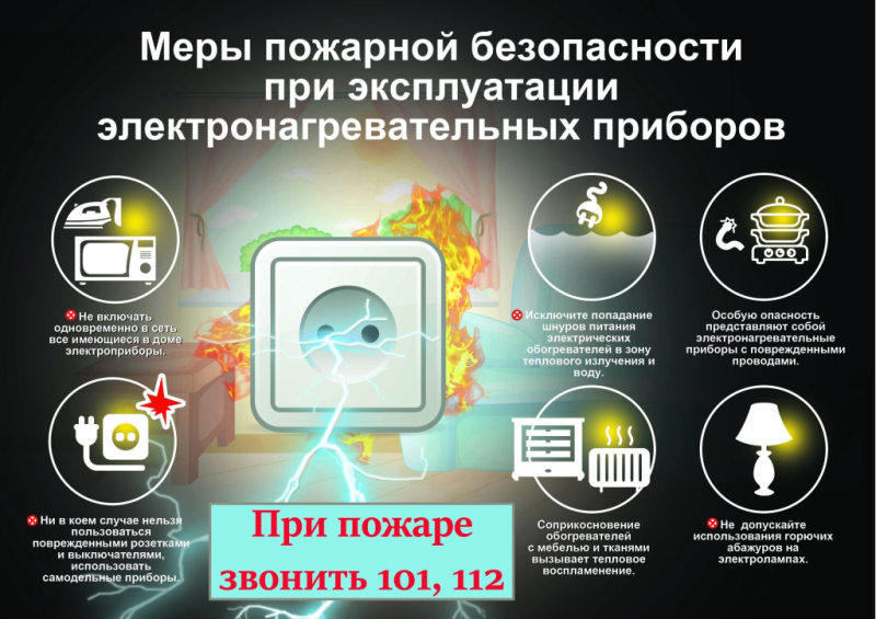 Управление по делам ГО и ЧС города Новороссийска напоминает о необходимости соблюдать правила пожарной безопасности ﻿при эксплуатации электроприборов