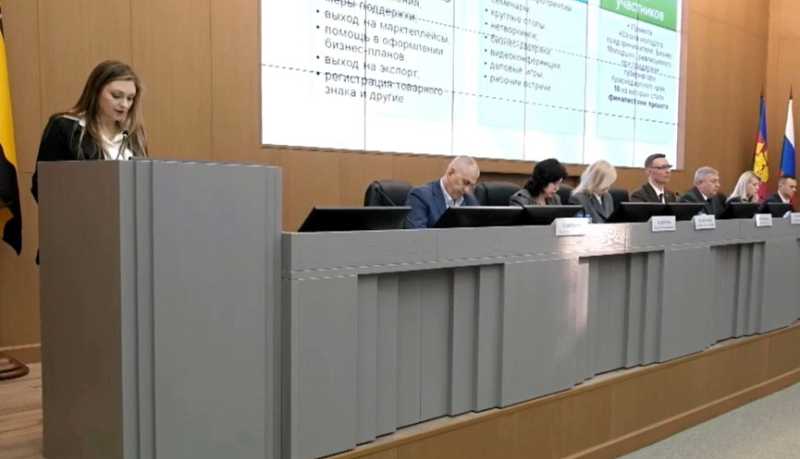 В Новороссийске подвели итоги работы в сфере поддержки малого и среднего предпринимательства за 2024 год