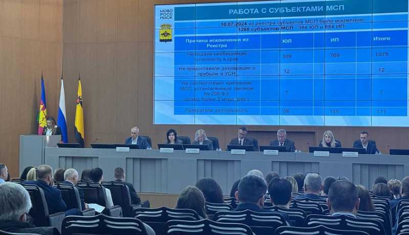 В Новороссийске подвели итоги работы в сфере поддержки малого и среднего предпринимательства за 2024 год