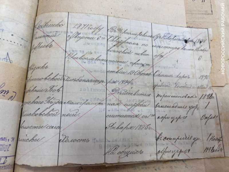 100 лет назад в Новороссийске не пропадало ни одного клочка бумаги!