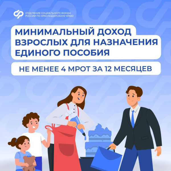 Единое пособие: что изменилось в 2025 году для жителей Кубани