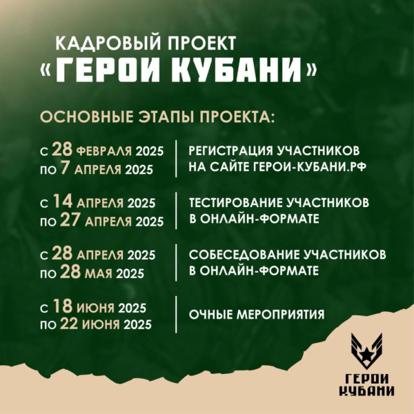 Кадровый проект «Герои Кубани» для участников и ветеранов специальной военной операции стартует 28 февраля