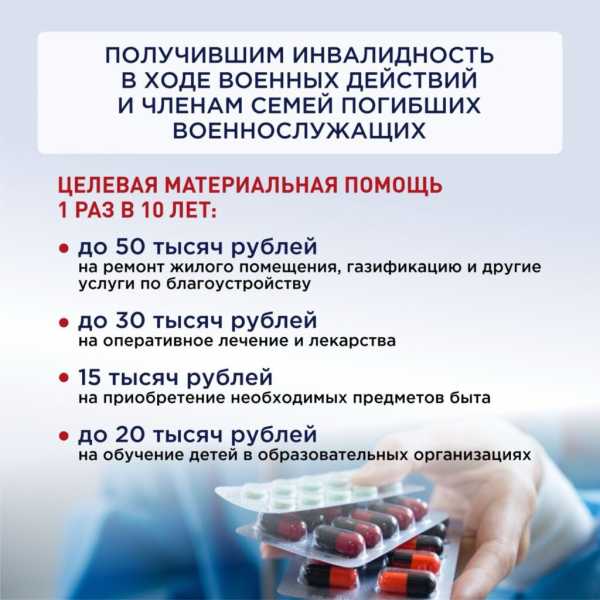 Меры поддержки участников специальной военной операции