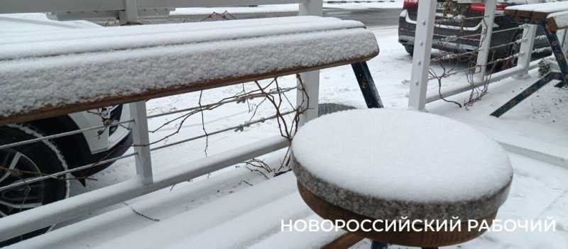 Новороссийск в моменте. Зима за неделю до весны