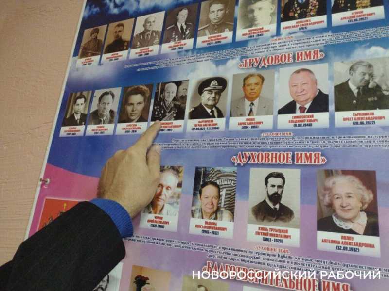 Реликвию семьи Героев Советского Союза братьев Коккинаки передали в школьный музей Новороссийска