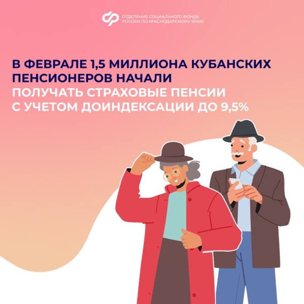 В феврале 1,5 миллиона кубанских пенсионеров начали получать страховые пенсии с учетом доиндексации до 9,5%