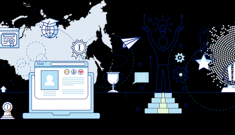 Важная информация для школьников и педагогов: перечни конкурсных мероприятий федерального и регионального уровня