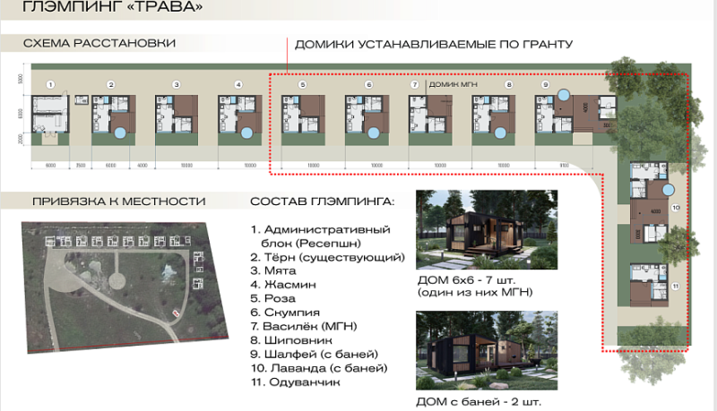 Два новороссийских инвестпроекта прошли отбор на получение субсидий