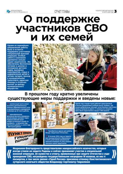 Глава Новороссийска отчитался о результатах работы в 2024 году. Цифры, факты, акценты