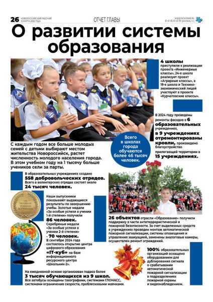 Глава Новороссийска отчитался о результатах работы в 2024 году. Цифры, факты, акценты