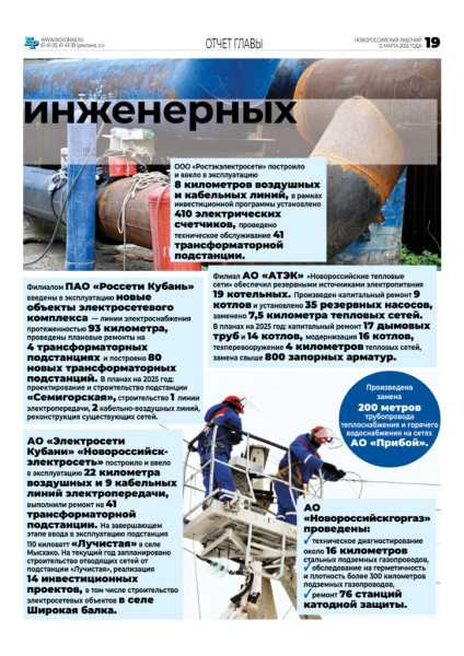 Глава Новороссийска отчитался о результатах работы в 2024 году. Цифры, факты, акценты