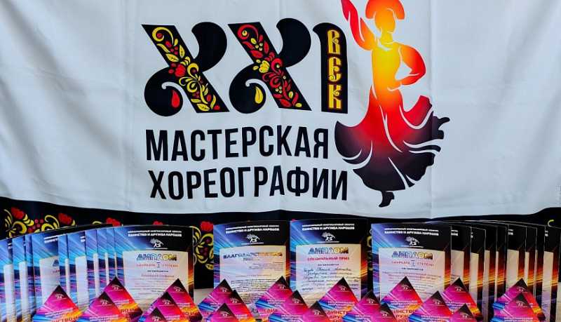 Юные танцоры из города-героя Новороссийска покорили Грозный