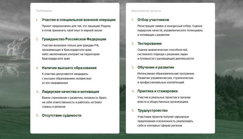 Кадровый проект «Герои Кубани»: участники и ветераны специальной военной операции могут подать заявку до 07 апреля
