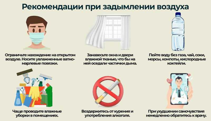 Роспотребнадзор напоминает правила поведения при повышенной задымленности атмосферного воздуха