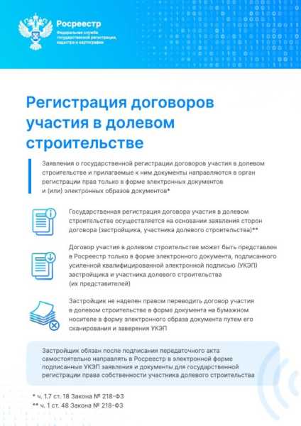 С 1 марта 2025 года юридические лица должны оформлять недвижимость в электронном виде
