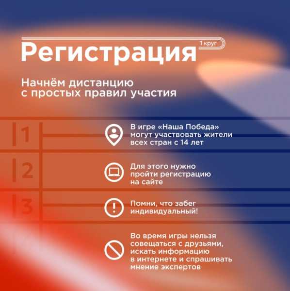 Новороссийцев приглашают участвовать в онлайн-игре «Наша Победа»