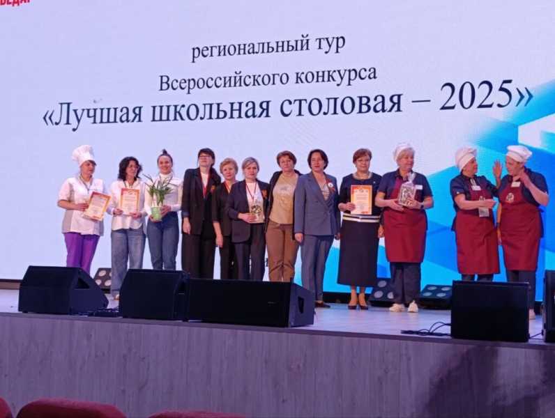 Школьная столовая Новороссийска признана лучшей на Кубани за «пасхальный» стол и стратегию развития