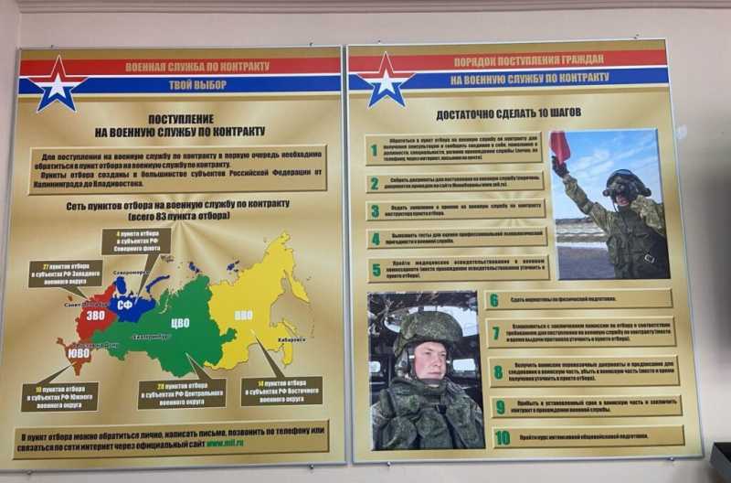 В пункт отбора на службу по контракту в Новороссийске едут со всей страны