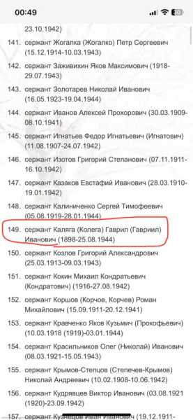 Вера Пикина, последний свидетель битвы за Малую Землю, 80 лет искала пропавшего без вести отца и увидела его фото за несколько дней до смерти