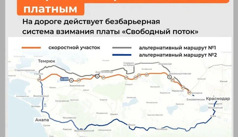 Новая федеральная трасса А-289: правила проезда, вопросы и ответы
