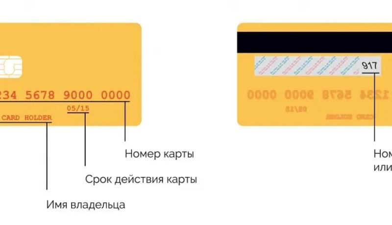 Основы финансовой грамотности: Как уберечь себя и близких от финансового мошенничества
