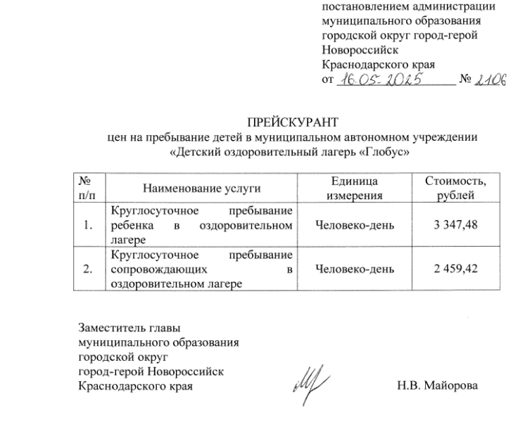 Стало известно, насколько подорожал отдых в муниципальном детском лагере «Глобус» Новороссийска