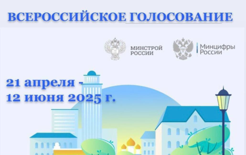 Свыше 38 тысяч новороссийцев отдали свои голоса за объекты благоустройства