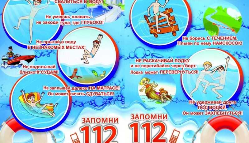 Управление по делам ГО и ЧС города Новороссийска напоминает правила безопасности при отдыхе на водных объектах