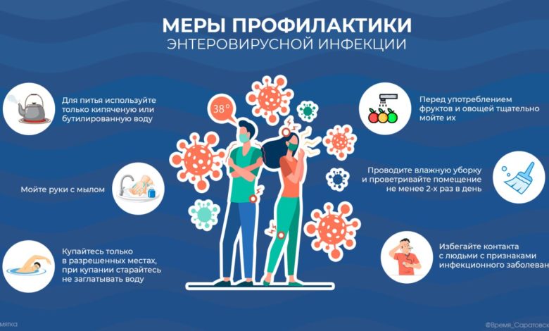Роспотребнадзор предупреждает: с началом летнего сезона повышается вероятность заражения энтеровирусной инфекцией