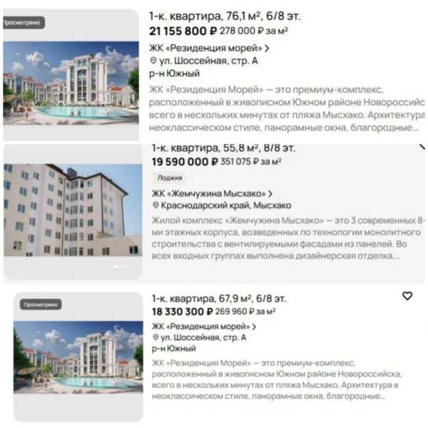 Кто ж ее купит?! В Новороссийске строящуюся однушку предлагают за 21 миллион рублей
