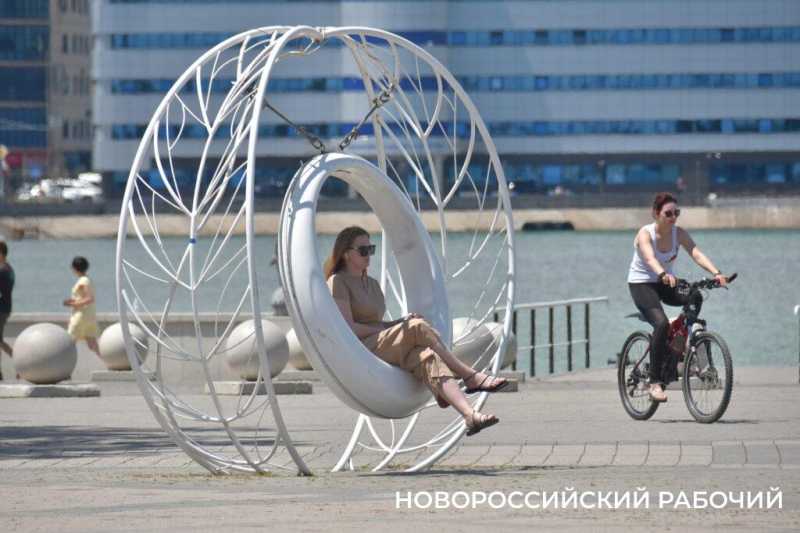 Что не устраивает туристов в Новороссийске?