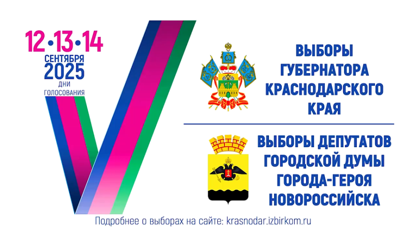 Каким будет город-герой Новороссийск? Решает молодежь!