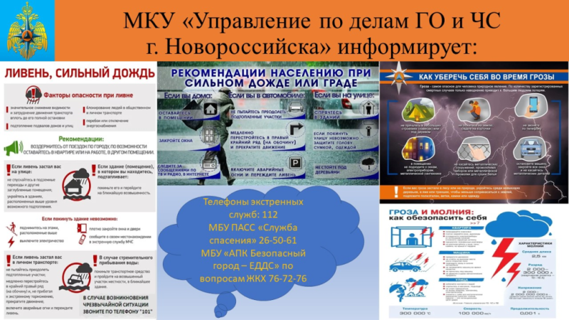 Управление по делам ГО и ЧС города Новороссийска напоминает правила безопасного поведения во время непогоды