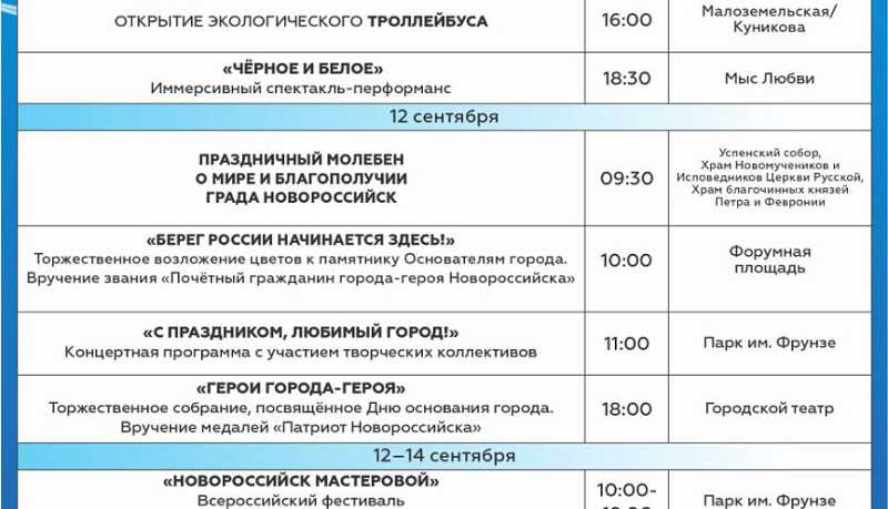Новороссийск готовится отметить День города и 82-ю годовщину освобождения