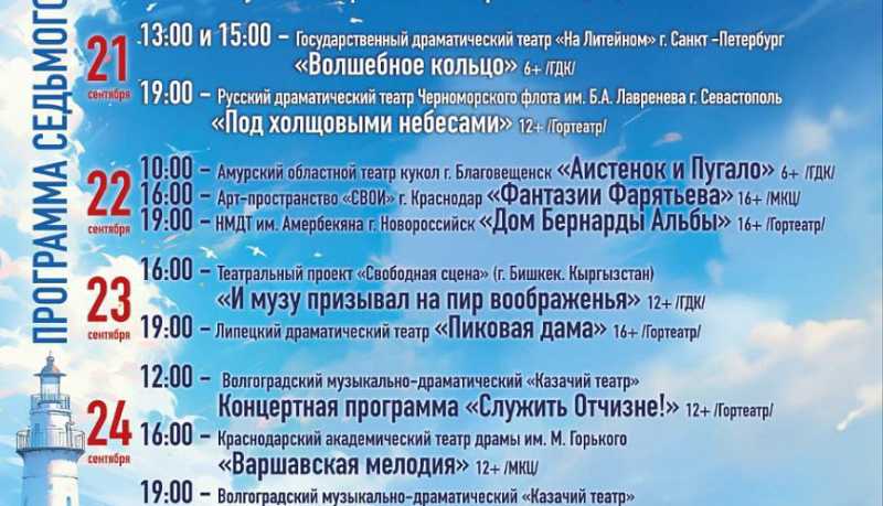 В Новороссийске 19 сентября начнет свою работу VII Международный фестиваль &laquo;Театральная гавань&raquo;