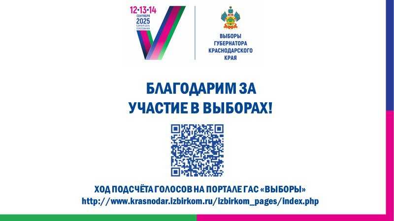 В Новороссийске завершилось голосование на выборах губернатора Краснодарского края и депутатов городской Думы VIII созыва