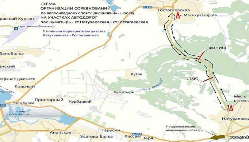 Внимание! На время проведения первенства России по велоспорту 24 сентября будет перекрыт участок автодороги в районе станицы Натухаевской