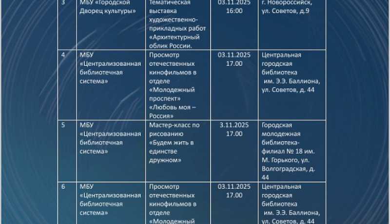 Для жителей и гостей города-героя Новороссийска 03 ноября пройдет более полусотни различных мероприятий в рамках акции &laquo;Ночь искусств&raquo;