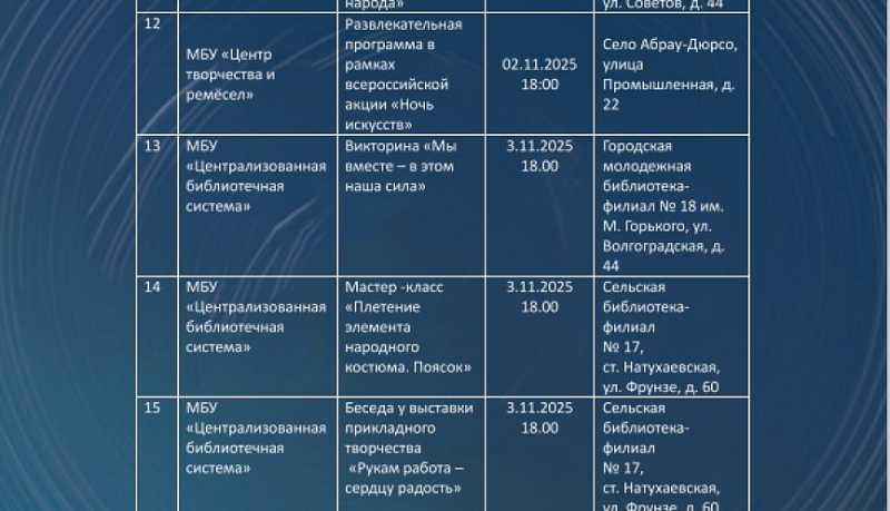 Для жителей и гостей города-героя Новороссийска 03 ноября пройдет более полусотни различных мероприятий в рамках акции &laquo;Ночь искусств&raquo;