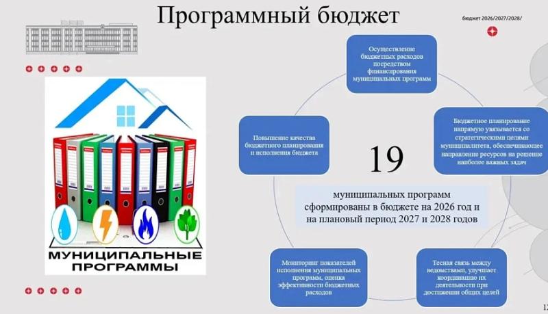 Андрей Кравченко: Определили вектор социально-экономического развития Новороссийска и бюджетной политики на период 2026-2028 годов