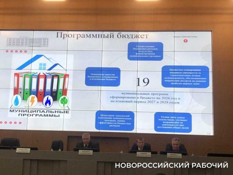 Бюджет Новороссийска в 2026 году будет больше в 22 миллиардов. Откуда такие деньги?