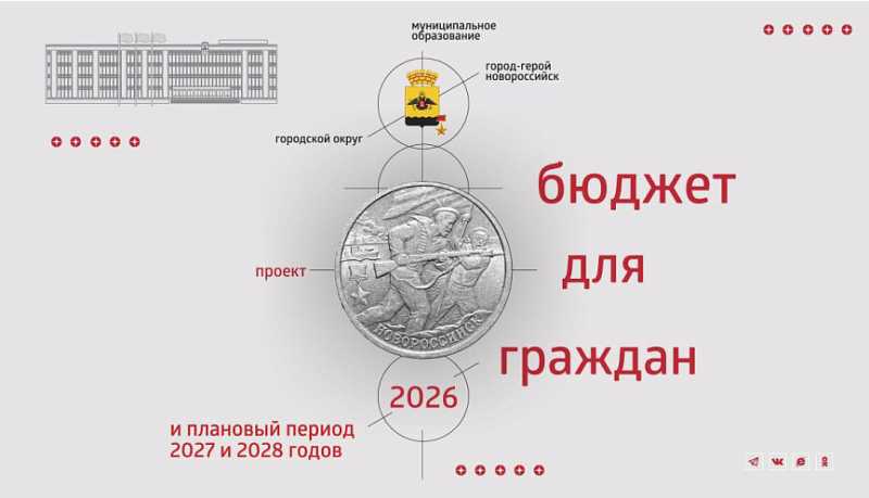 Новороссийцев приглашают 10 ноября стать участниками онлайн-трансляции публичных слушаний по проекту бюджета Новороссийска на 2026 год и на плановый период 2027 и 2028 годов