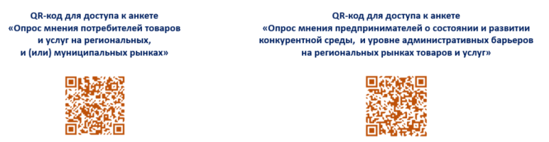 Новороссийцев приглашают принять участие в опросе о состоянии и развитии конкуренции на товарных рынках Краснодарского края