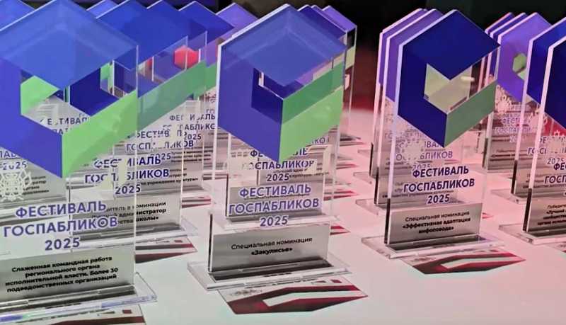 Работу администрации Новороссийска высоко оценили на Фестивале Госпабликов 