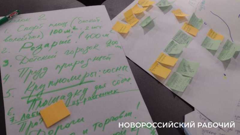 В Новороссийске на месте пустыря в парке могут построить дорогу или скейт-парк