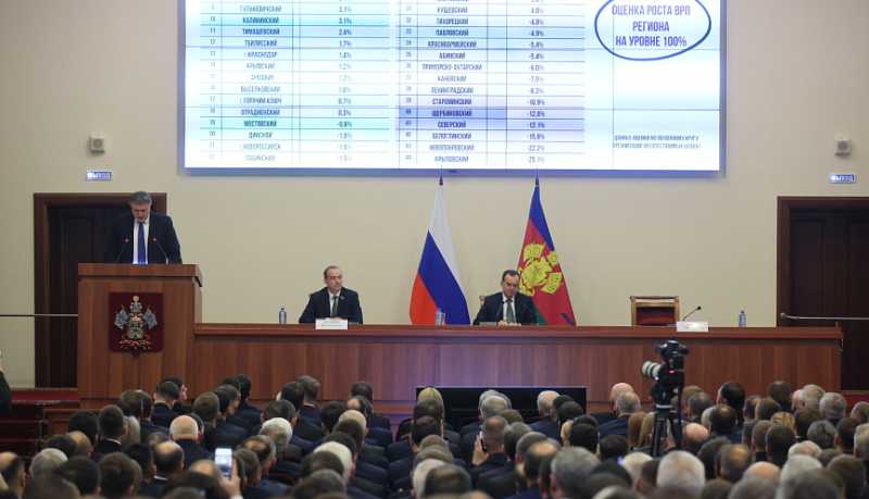 Вениамин Кондратьев: Накопленный запас прочности в предыдущие годы позволил не допустить &laquo;переохлаждения&raquo; экономики края