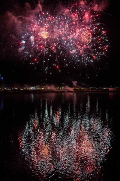 В&nbsp; Новороссийске рекомендовали отказаться от фейерверков в новогодние каникулы &nbsp;