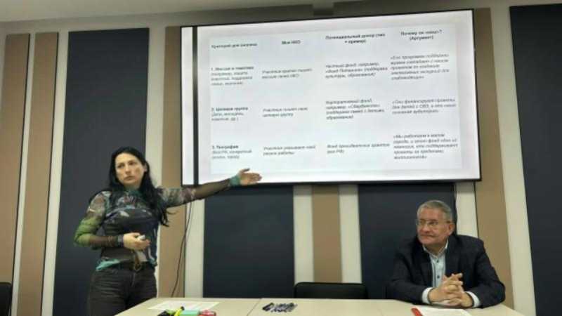 Впервые в Новороссийске реализуется проект &laquo;Школа лидеров ТОС: создаем команду перемен&raquo;